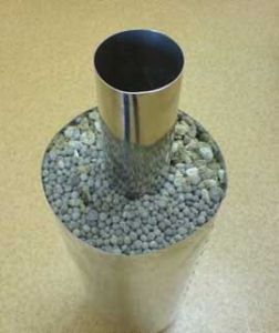 Изоляция пеностеклом