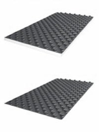 Система KAN-therm Profil