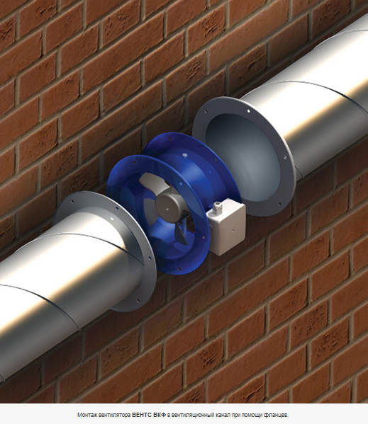 Осевые вентиляторы ВЕНТС ВКФ, Vents,коммерческая вентиляция промышленная,купить Киев, Киевская область