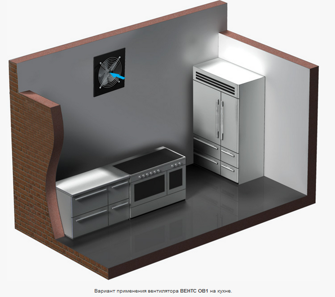 Осевые вентиляторы ВЕНТС ОВ1, Vents, коммерческая вентиляция промышленная,купить Киев, Киевская область
