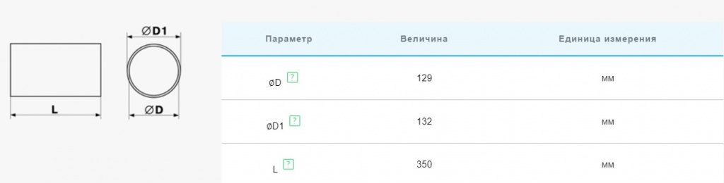 Воздуховод круглого сечения из ПВХ Vents (ВЕНТС) 20035/2