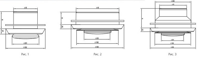Приточно-вытяжной анемостат Вентс А ВРФ схема.jpg