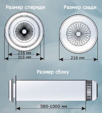 РД-200+ размеры