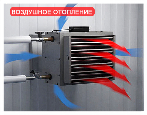 Воздушное отопление