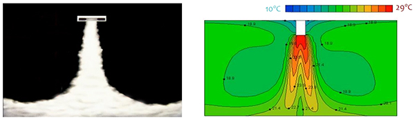 Схема работы при обогреве 