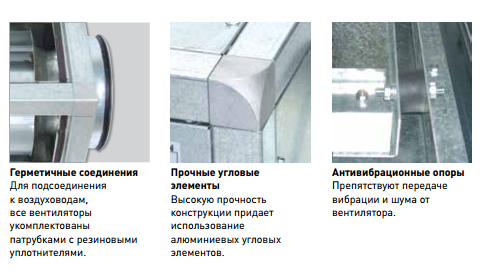 особенности конструкции вентилятора.png
