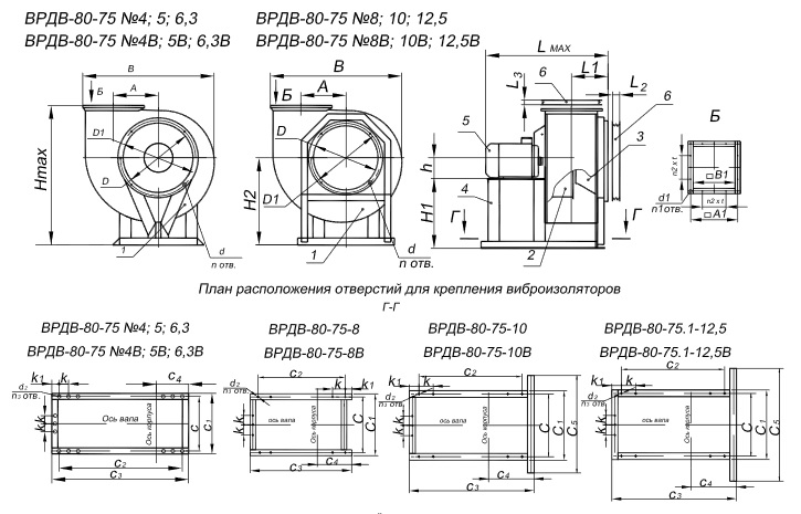 Вентилятор радиальный дымоудаления Интеркондиционер ВРДВ-80-75 габаритные размеры