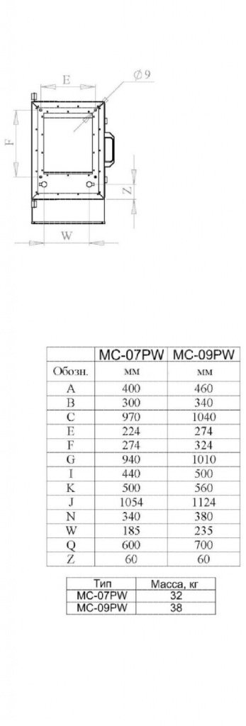 габарити 1.jpg