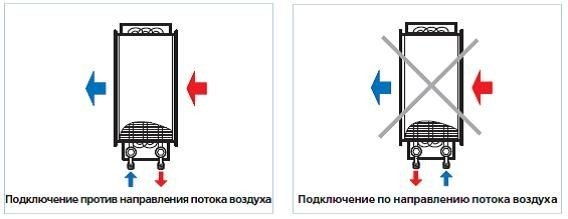 Охладитель Вентс ОКВ схема.jpg