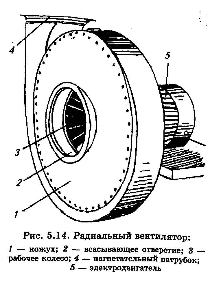 схема вентилятора.png