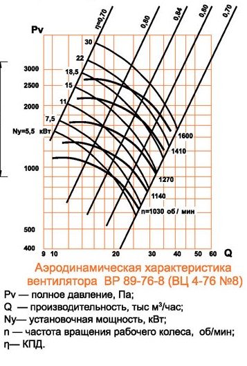 аэродинамика.jpg