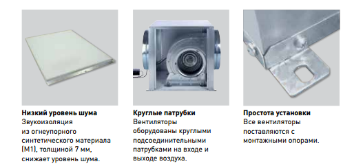 характеристики центробежного вентилятора