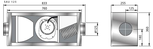 Приточная установка Ostberg SAU 125 A размеры