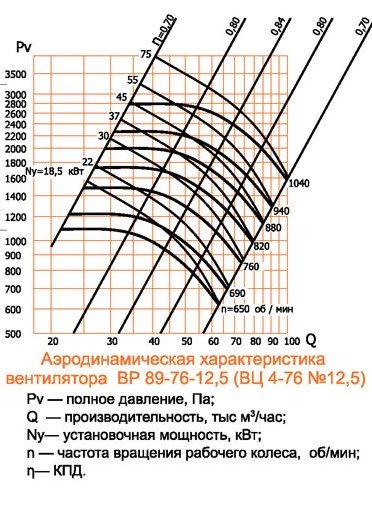 аэродинамика.jpg