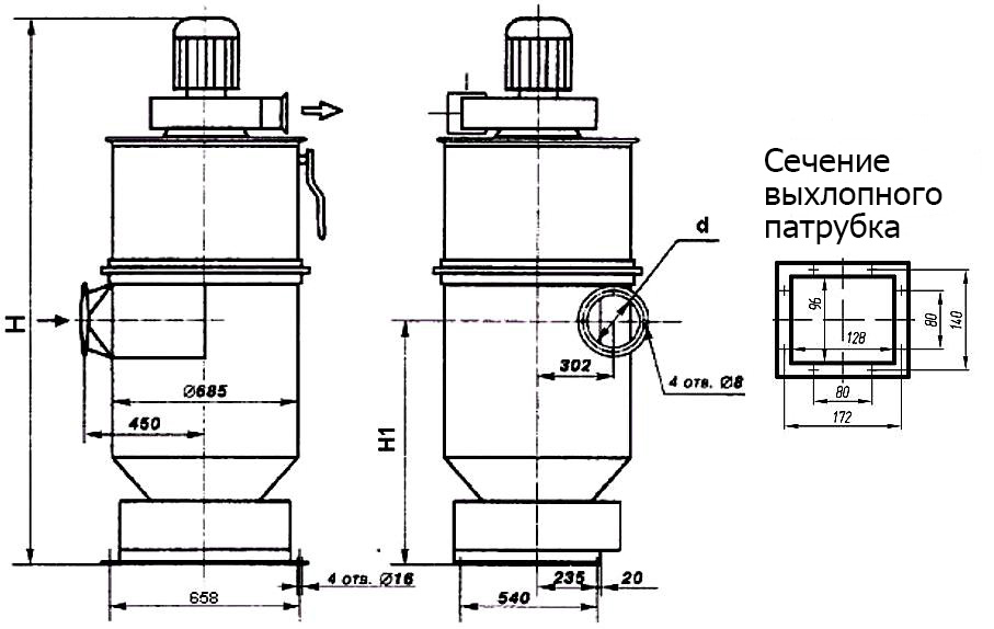 Пылеулавливатель ИРП-1,5 схема