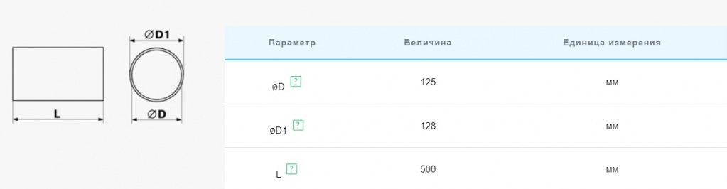 Воздуховод круглого сечения из ПВХ Vents (ВЕНТС) 2005