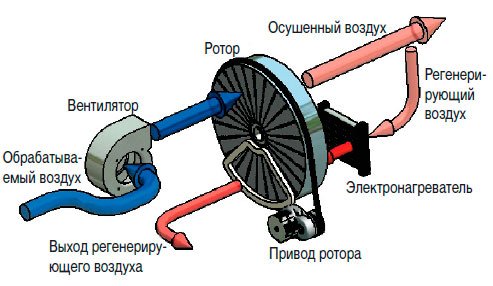 венляционная констукция.jpg
