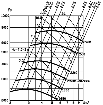 vc_6-28_6_3 аеродинаміка.png