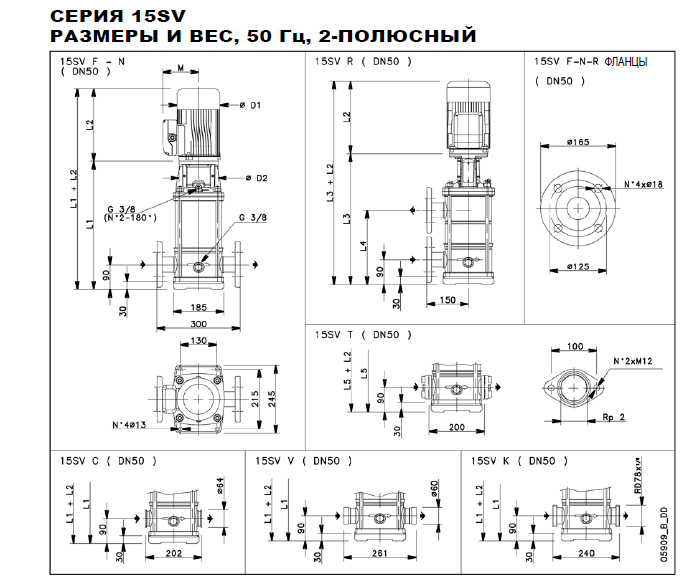 Вертикальные многоступенчатые насосы 15SV габаритные характеристики