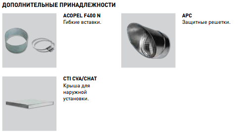 додаткові засоби