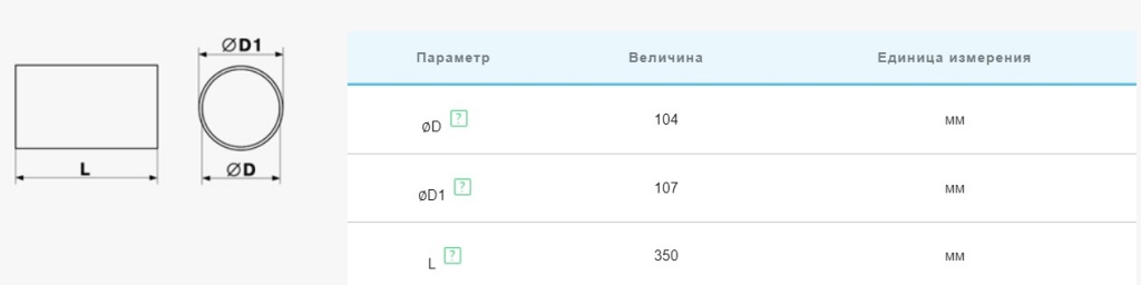 Воздуховод круглого сечения из ПВХ Vents (ВЕНТС) 10035/2