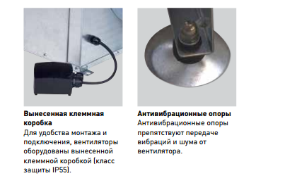 технические характеристики центробежного вентилятора