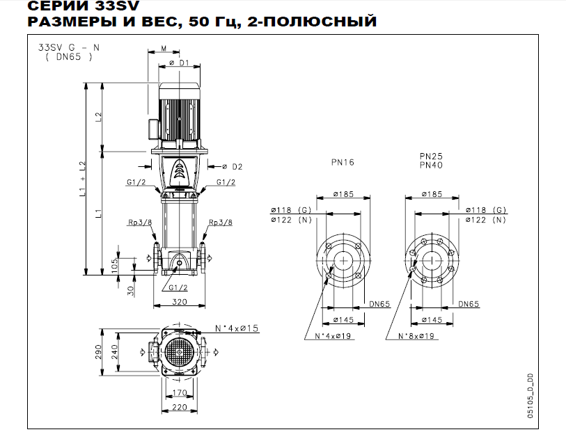 Насосы Lowara 33SV габаритные характеристики