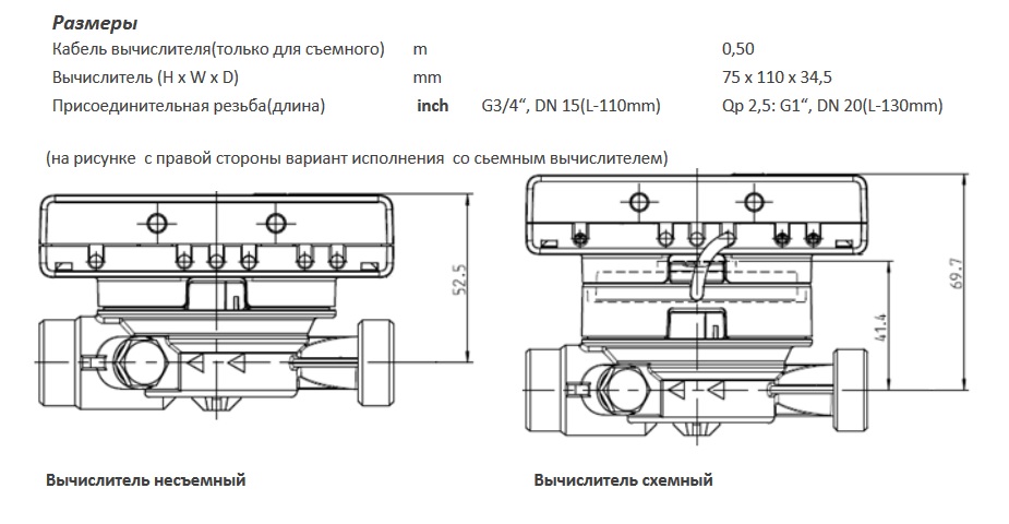 размеры механического теплосчетчика Engelmann