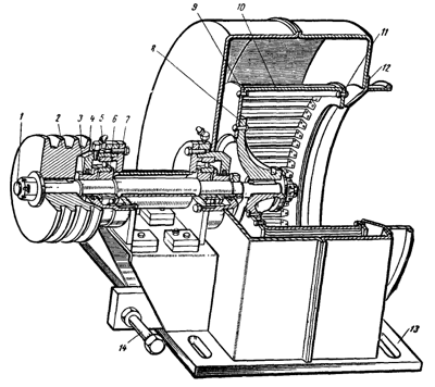 будова радіального вентилятора.gif