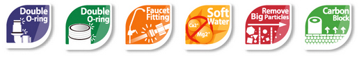 Raifil IRC-10R icon