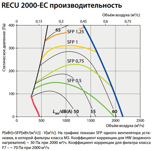 recu2000ec.jpg