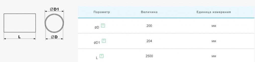 Воздуховод круглого сечения из ПВХ Vents (ВЕНТС) 4025