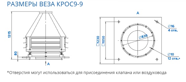 Крышный вентилятор ВЕЗА КРОС9-9 с эл.двигателем АИР160S6 11 кВт 1000 об.мин габаритные размеры