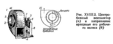 схема роботи відцентрового вентилятора (напрямок повітря).jpg