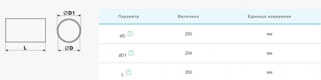 Воздуховод круглого сечения из ПВХ Vents (ВЕНТС) 40035