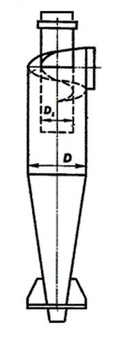 ЦН-15