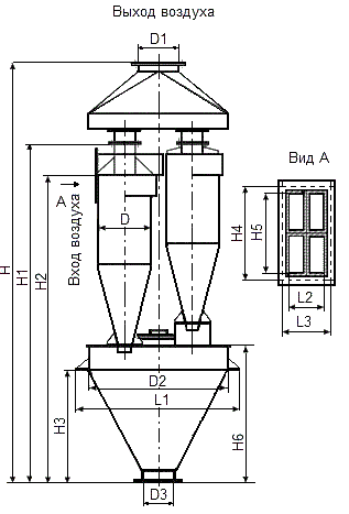 SCN-40x4