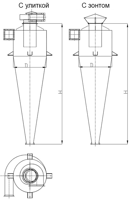 UC-38_razmer
