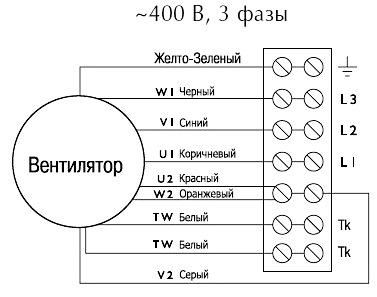 Огнетушители порошковые ОП Огнетушители порошковые ОП