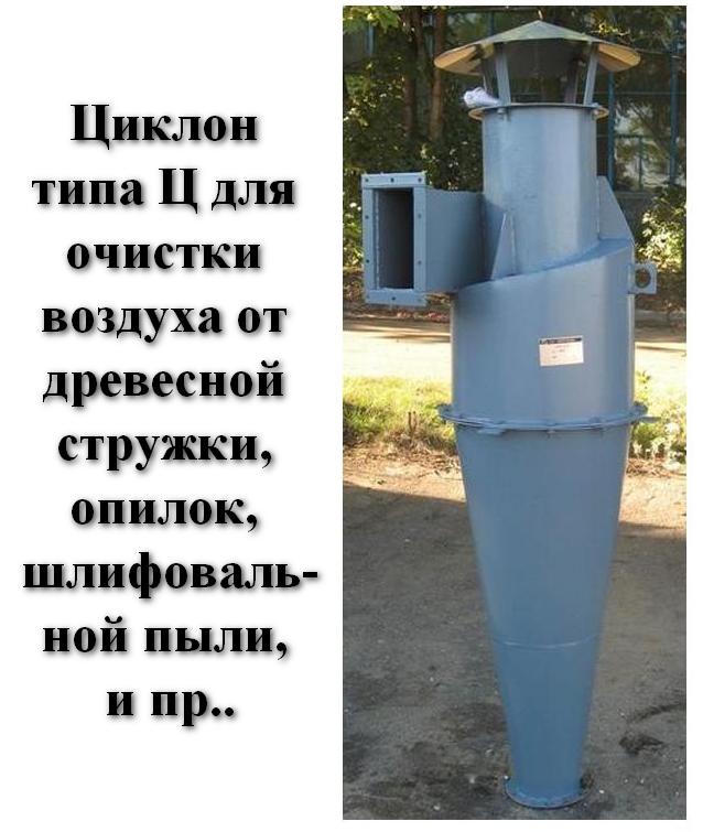 Циклон типа Ц