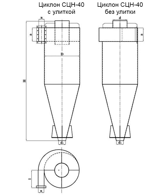 SCN-40