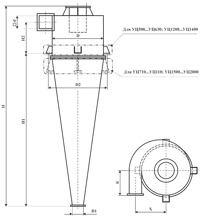 Циклон уц 800 чертежи