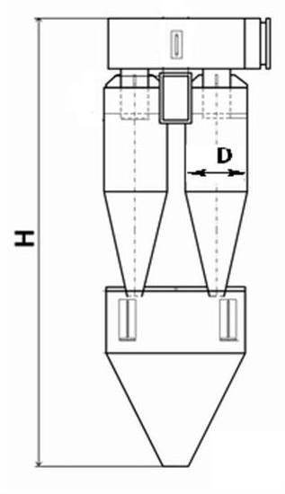 SCN-40x2