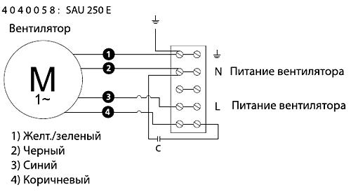 sheva-SAU-250