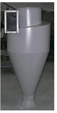 Циклон ЦРк-350