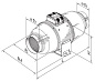 Iso-Mix 160