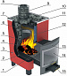 Kalvis-PR-4-1