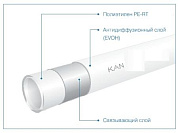 Труба KAN-therm PE-RT