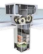 Децентрлизованный приточно-вытяжный агрегат Mirine RCH 5