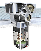 Децентрлизованные приточно-вытяжные агрегаты Mirine RCHP5